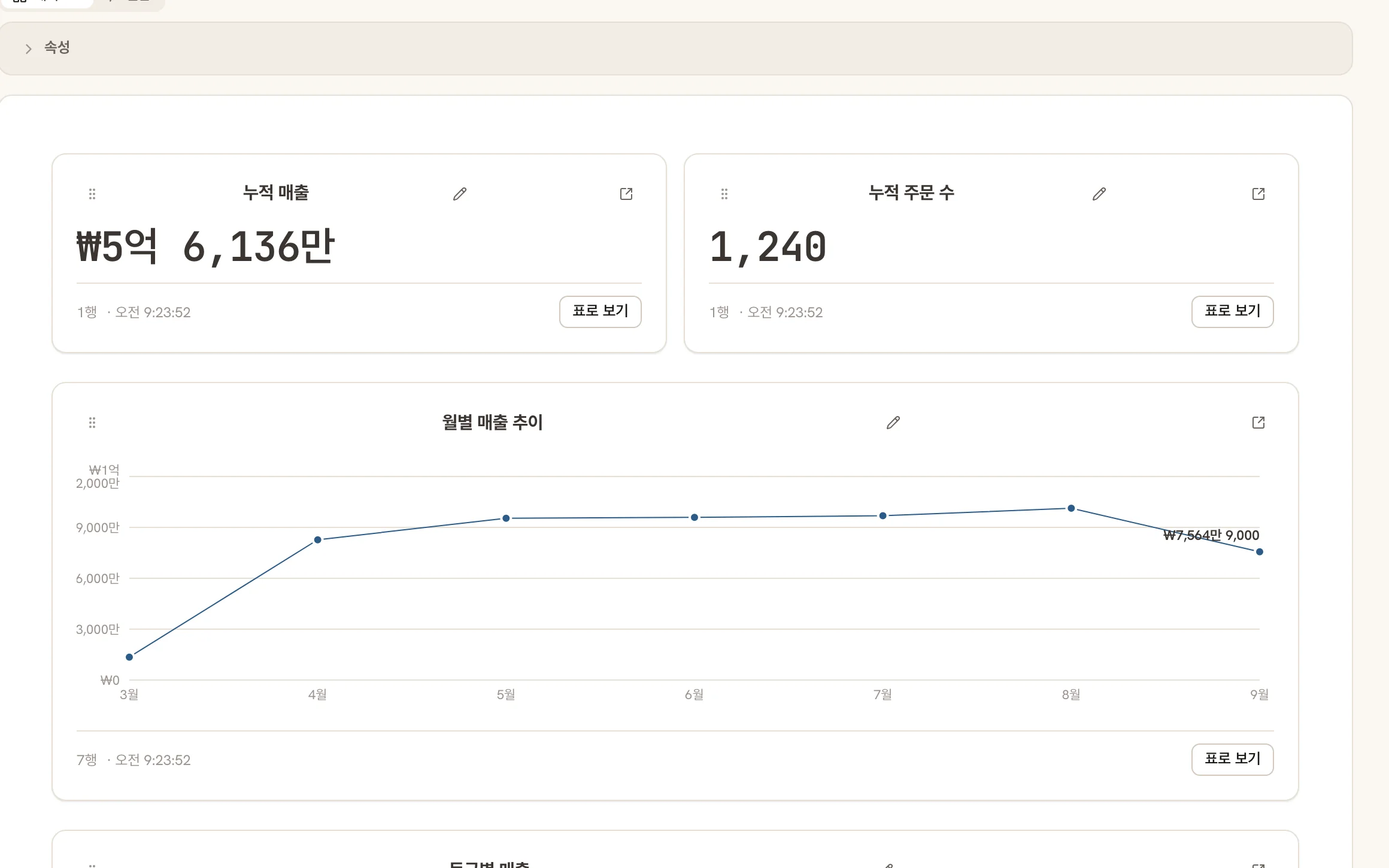 MD 대시보드